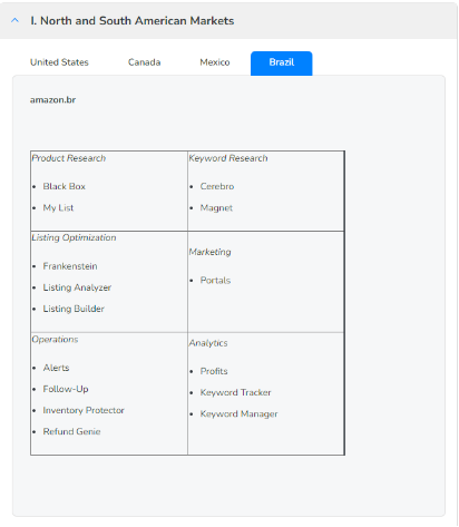 Helium 10 Availability in Brazil